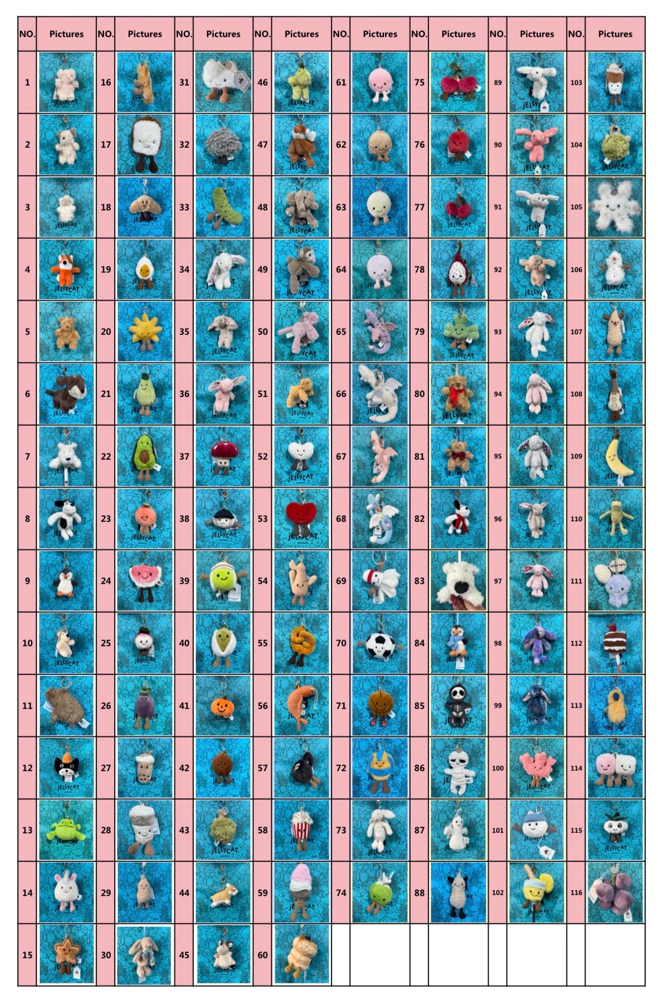 Jellycat Keychains