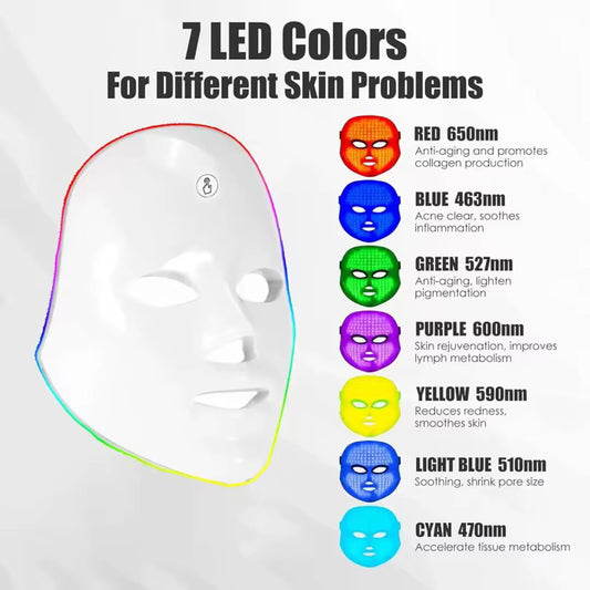 Red Light Mask